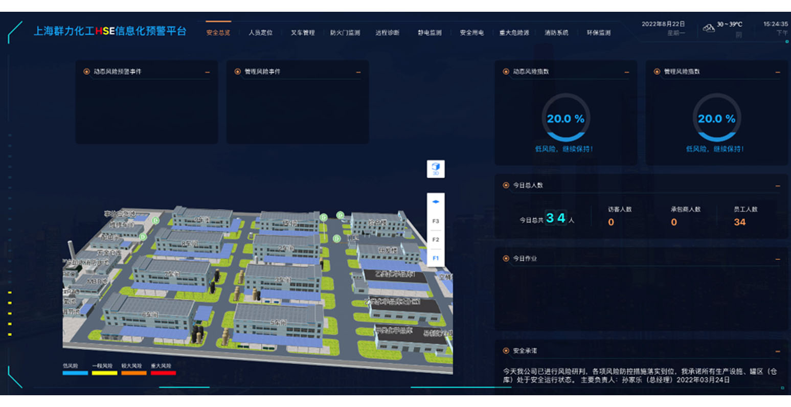 上海群力化工數(shù)據(jù)可視化